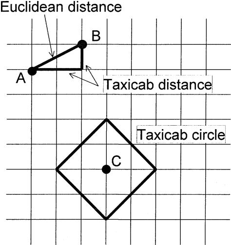 Figure  6