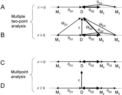 Figure  9