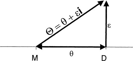 Figure  3