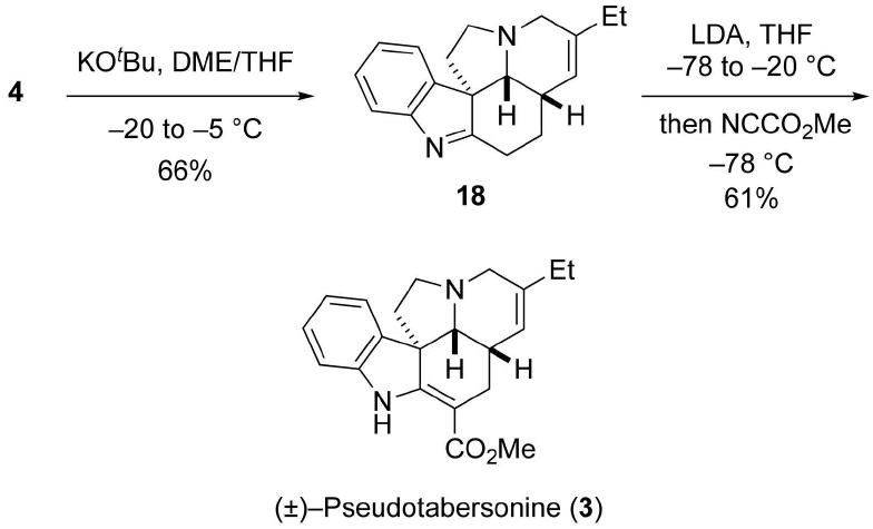 Scheme 6