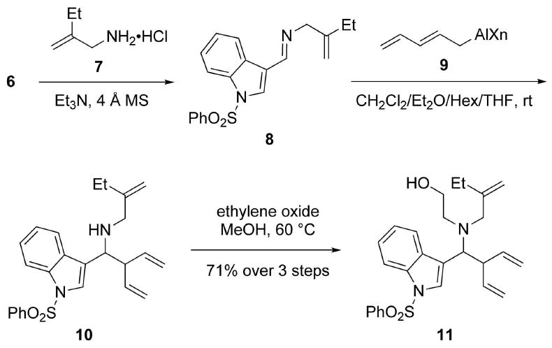 Scheme 2