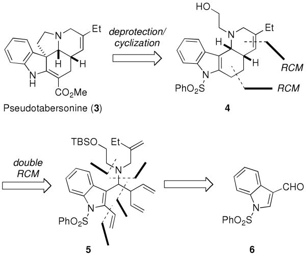 Scheme 1