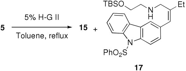 Scheme 5