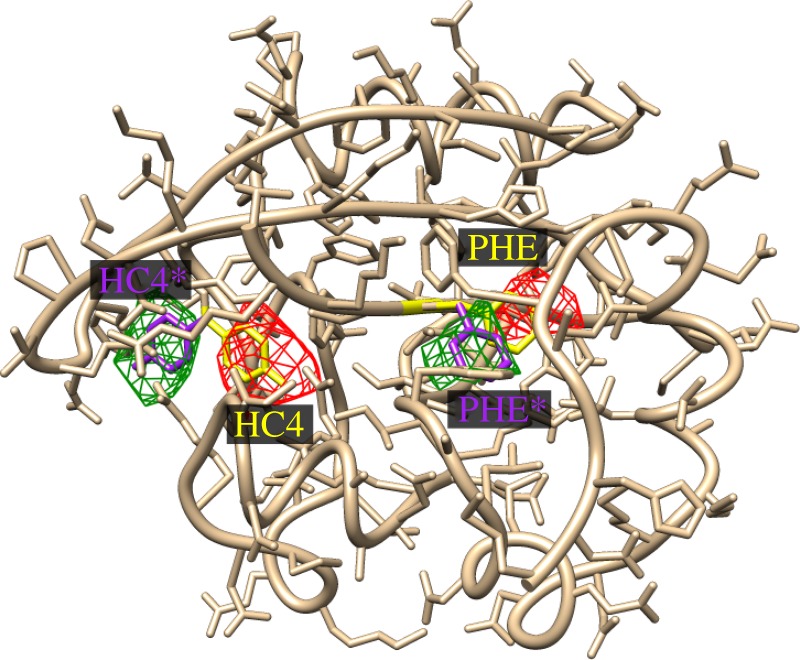 Figure 4.