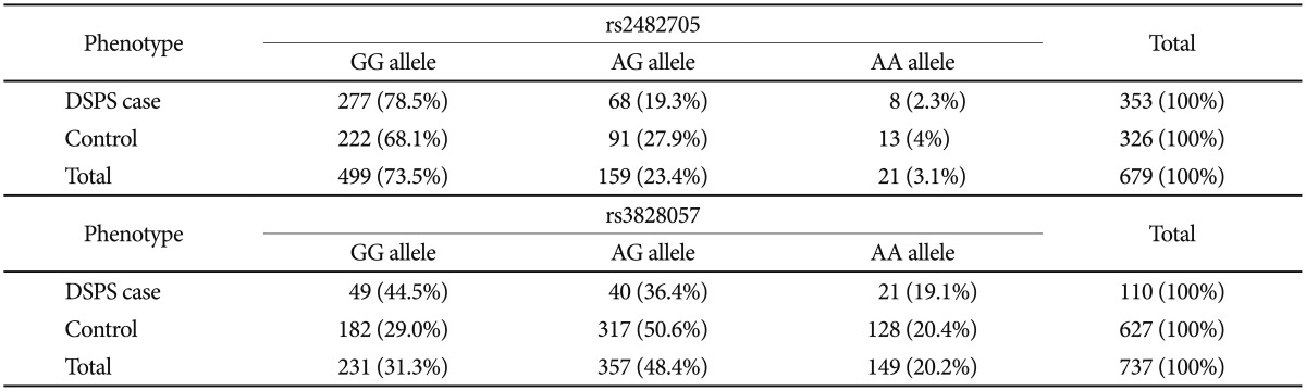 graphic file with name pi-11-345-i004.jpg