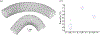 Figure 12.