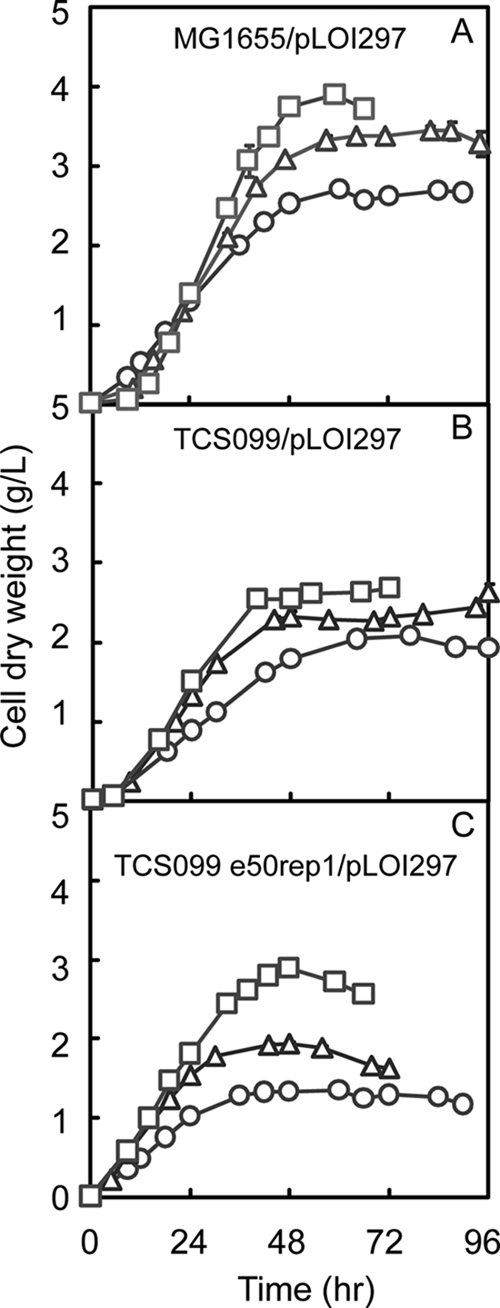 FIG. 10.