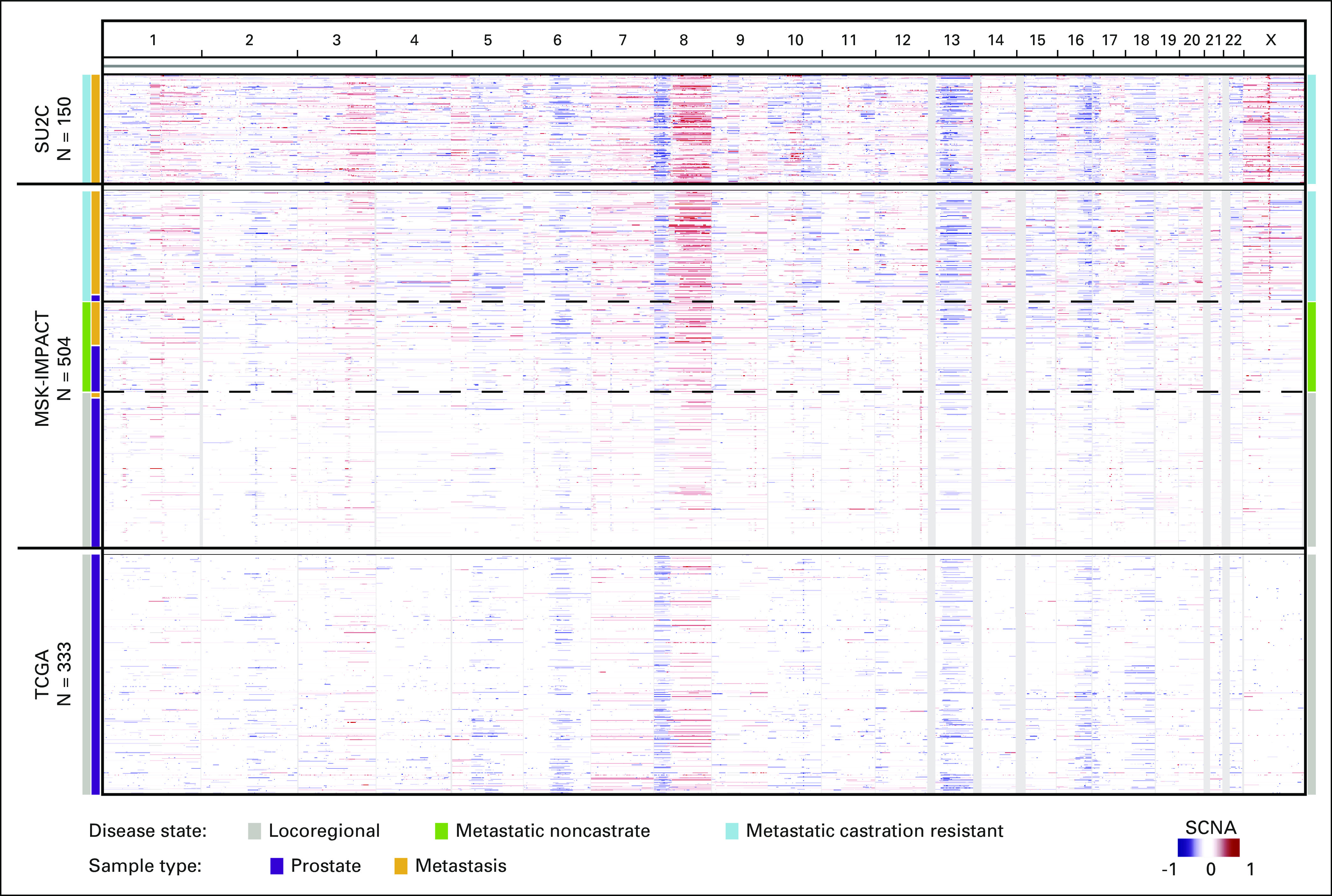 Fig 4.