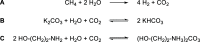 Scheme 30