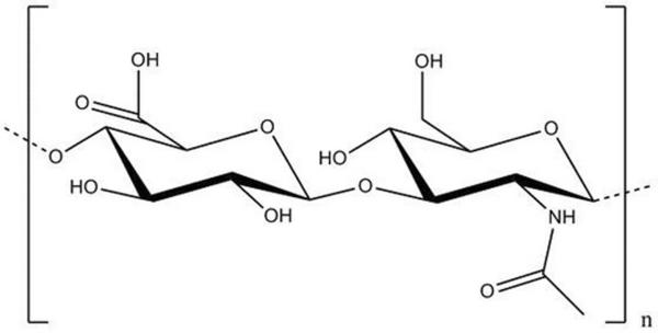 Figure (1)