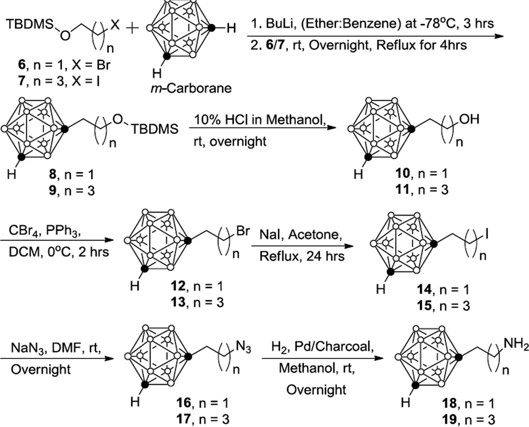 Scheme 2