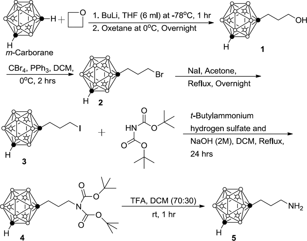 Scheme 1