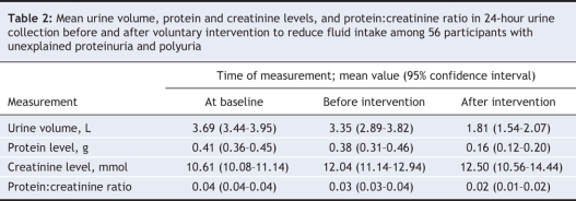 graphic file with name 22TT2.jpg