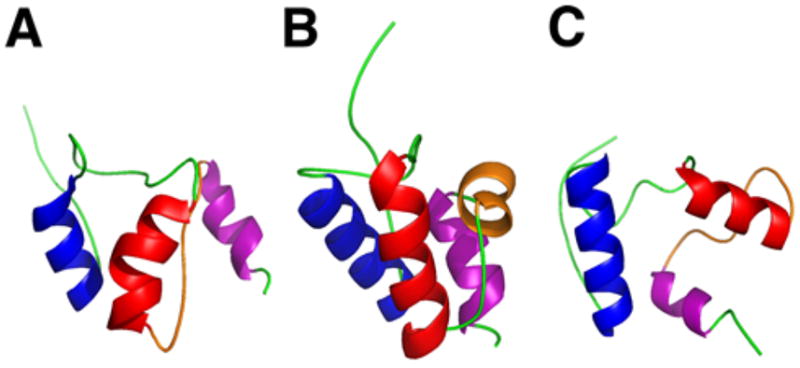 Fig. 7