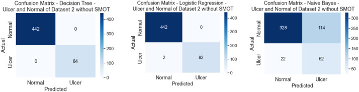 Fig. 14: