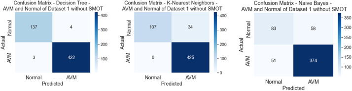 Fig. 10: