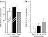 <b>Figure 7</b>