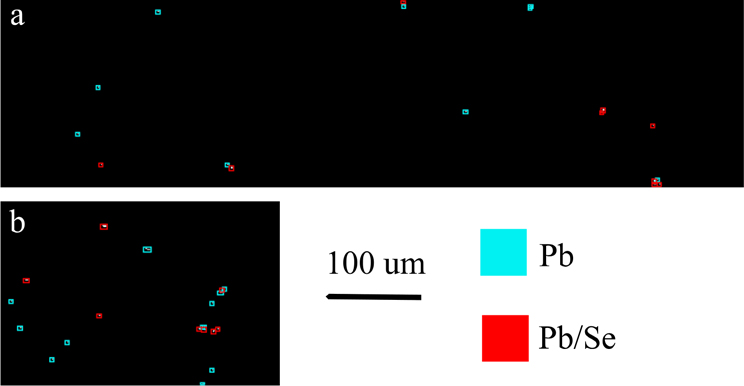 Figure 13.