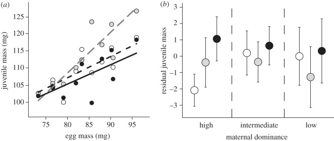 Figure 1.