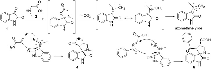 Scheme 1