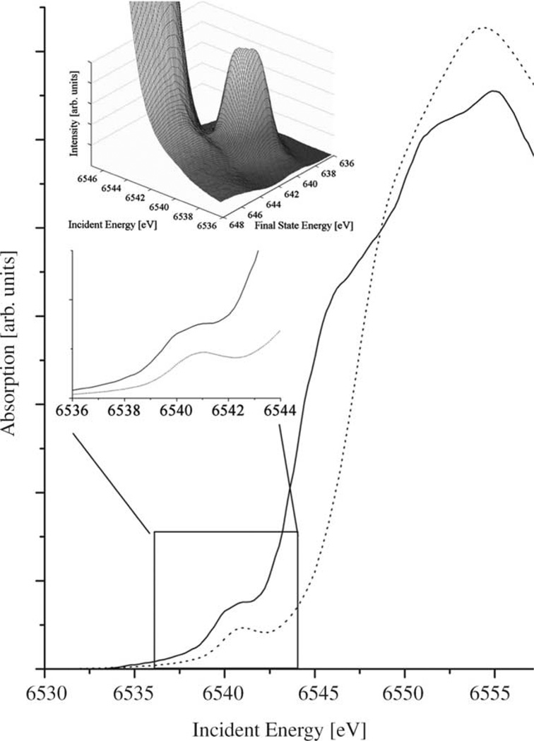 Fig. 1