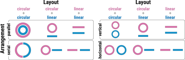 Fig. 8.