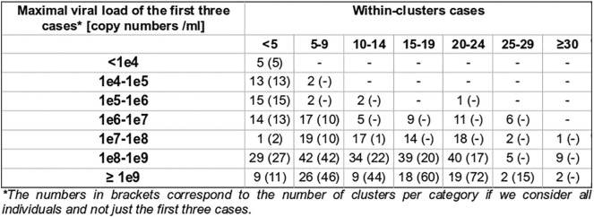 Supp. Mat. 6