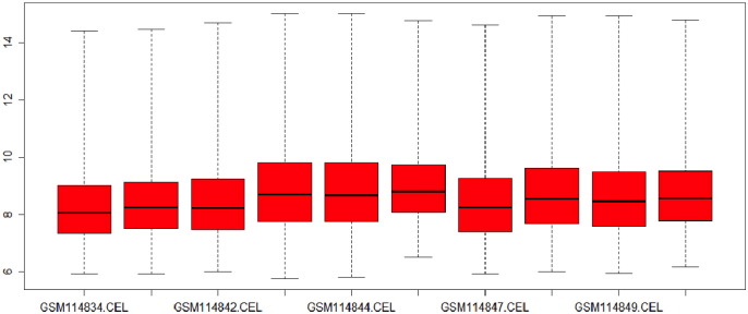 Fig. 3.1