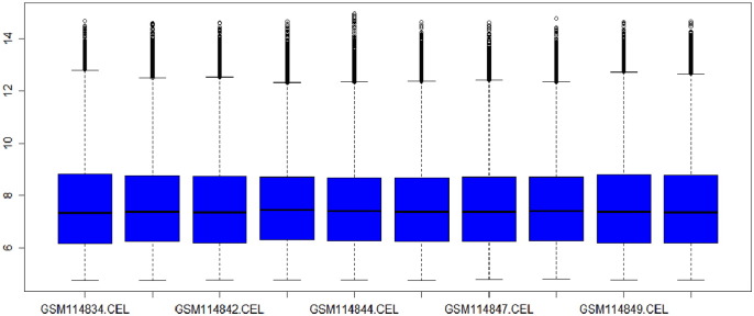 Fig. 3.2