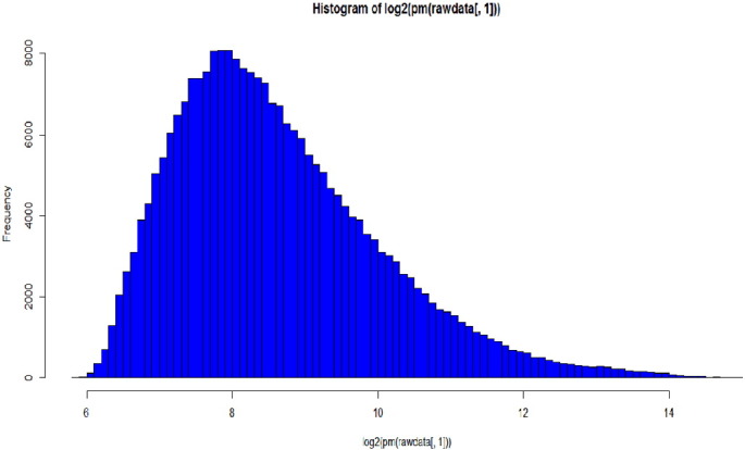 Fig. 3.3