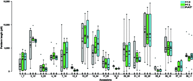 Fig. 7.