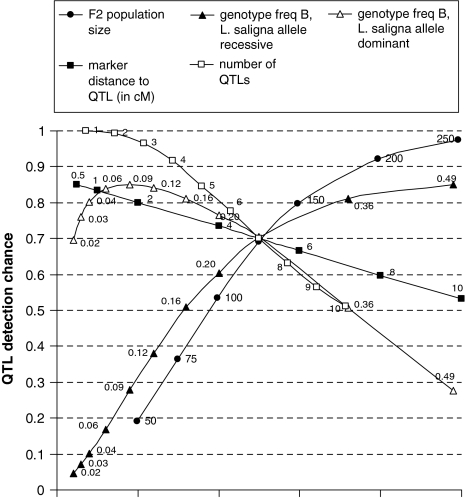 Fig. 5