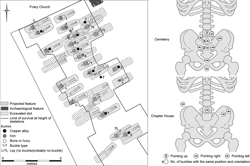 Figure 10.