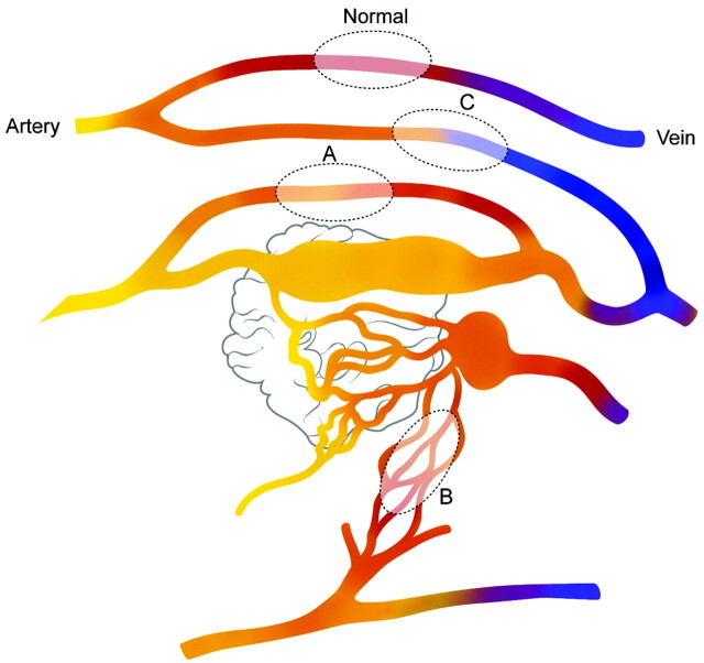 Fig 4.