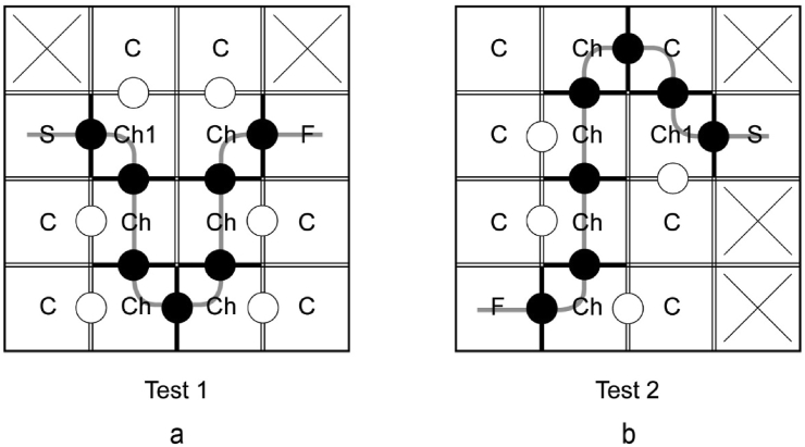 Figure 5