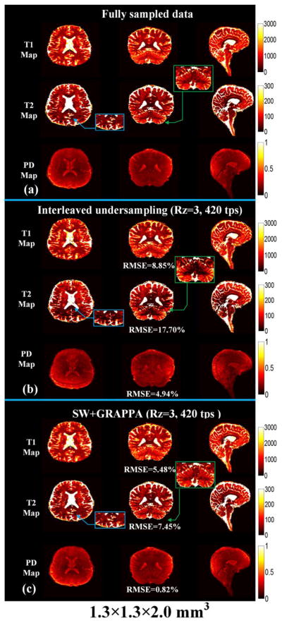 Fig. 6