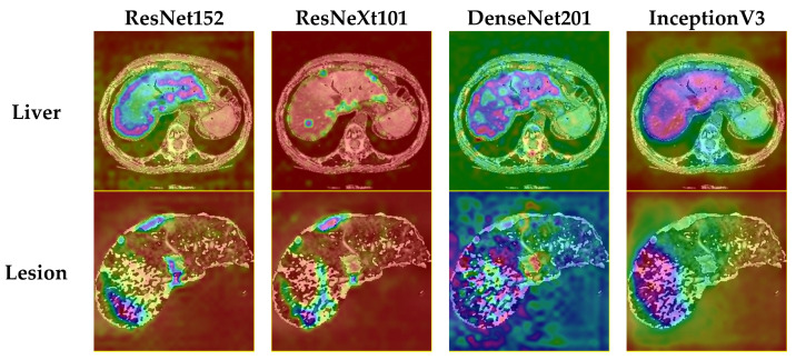 Figure 13