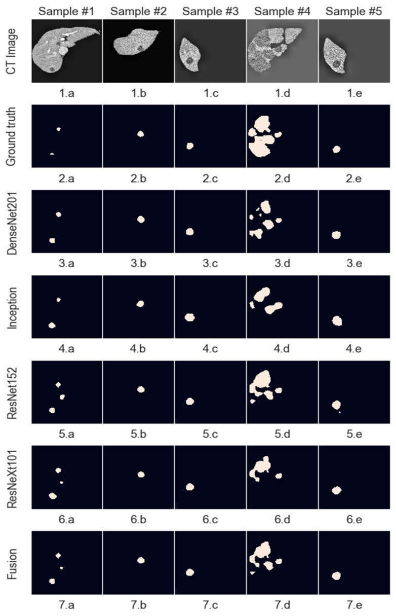 Figure 12