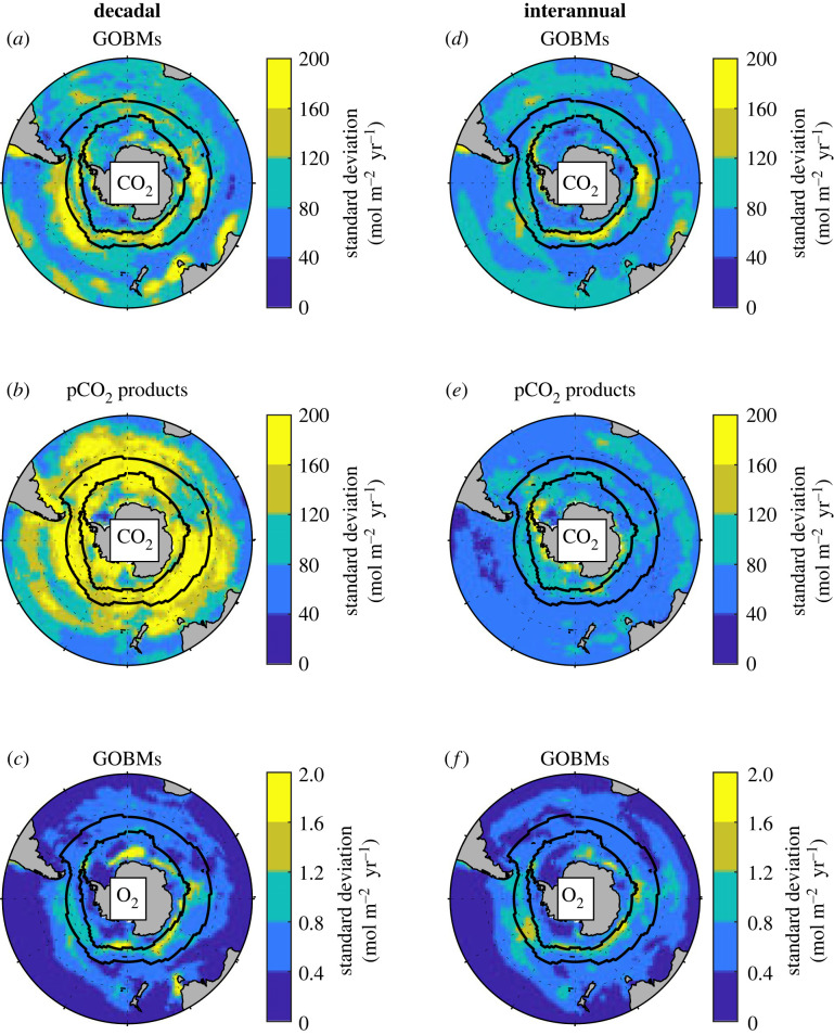 Figure 3. 