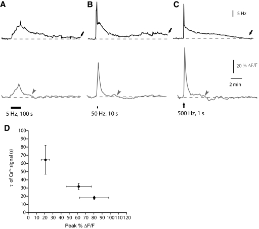 Fig. 7.