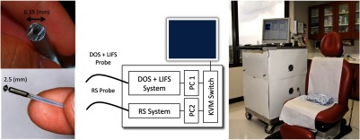 Fig. 1