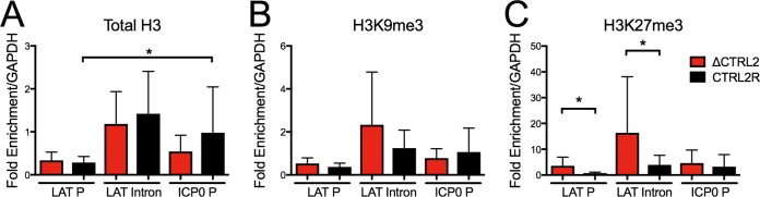 FIG 6 