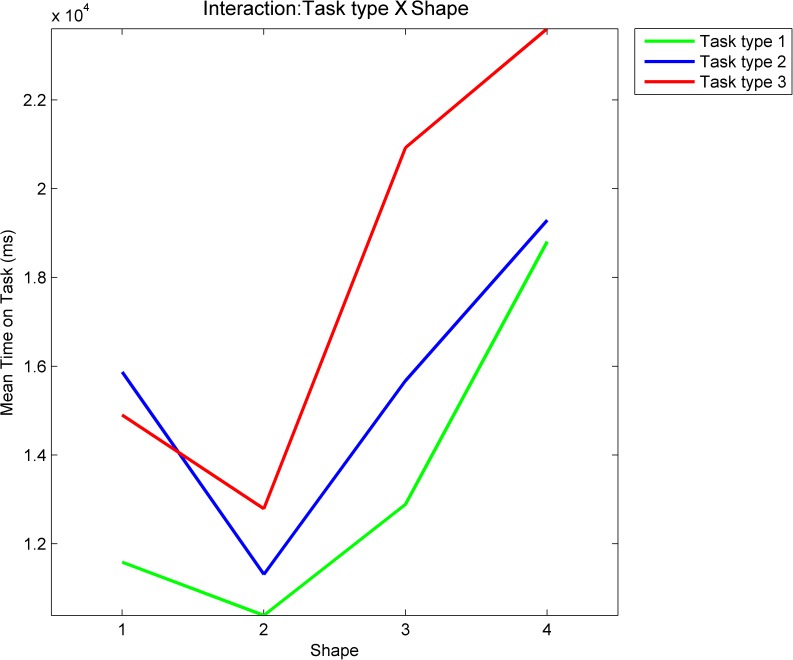 Fig 11