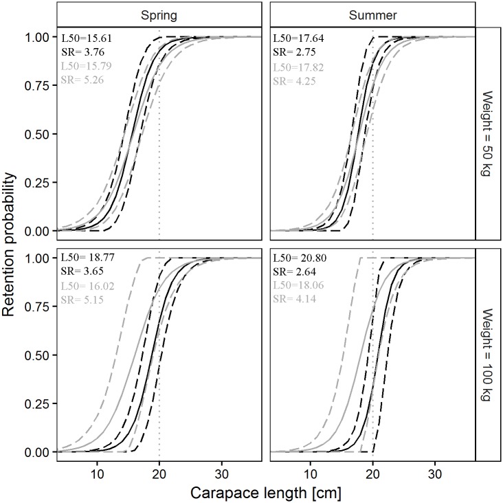 Fig 9