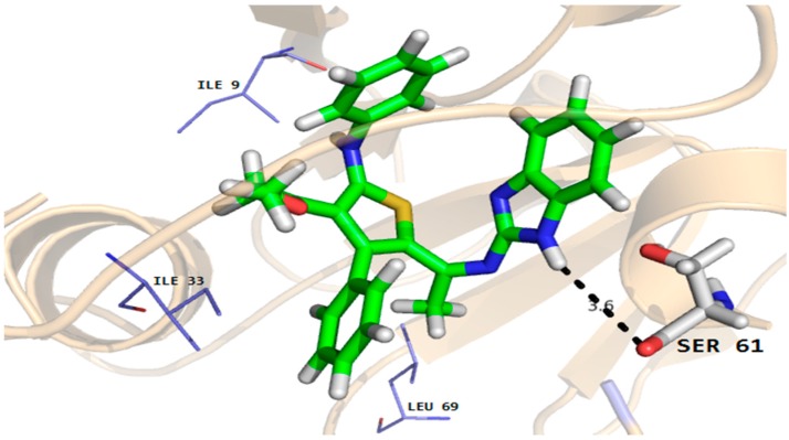 Figure 7