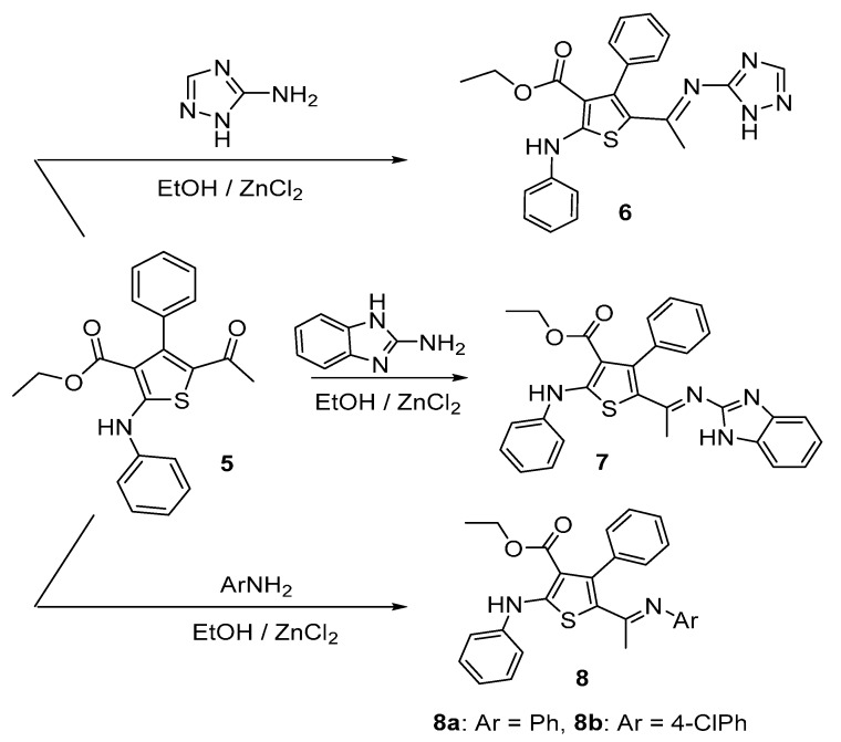 Scheme 2