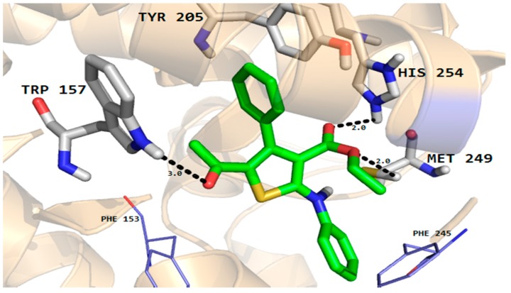 Figure 6