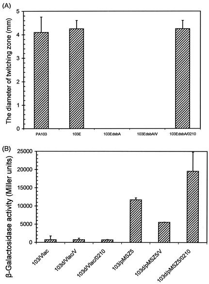 FIG. 4.