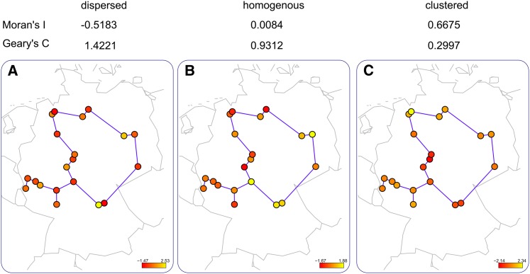 Figure 3.