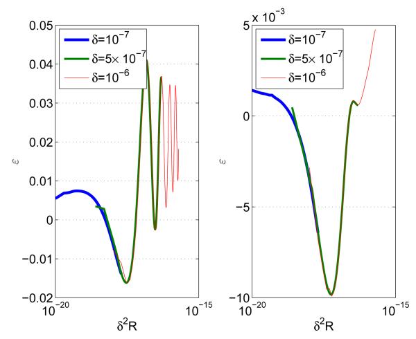 Fig. 11